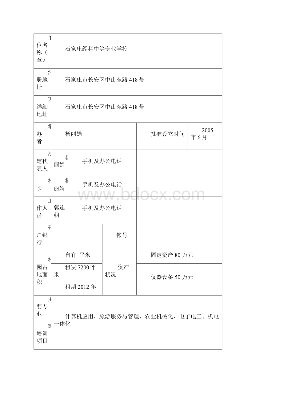 长安区民办学校及培训机构年度检查报告书.docx_第2页