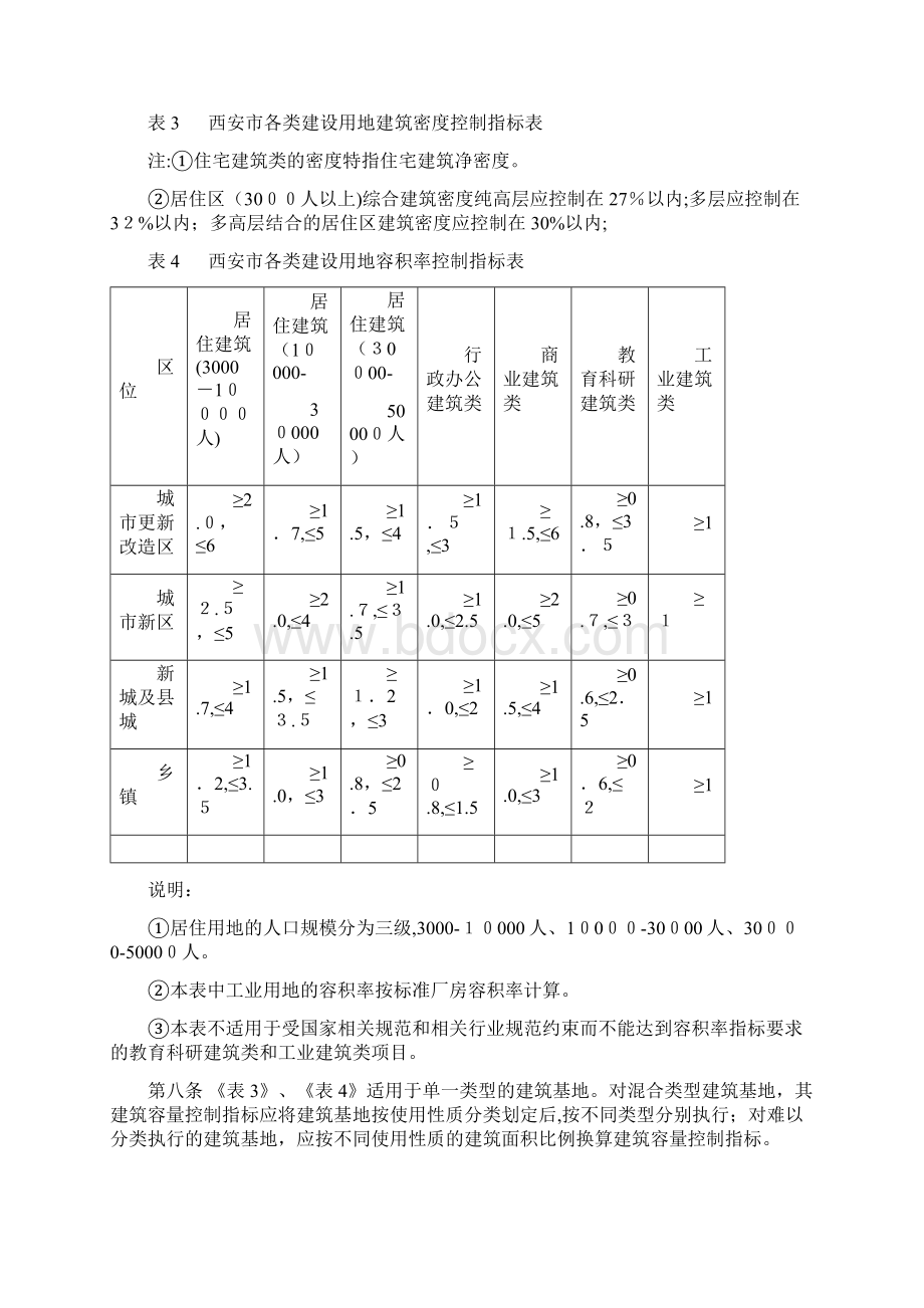 西安市城市规划管理技术规定1017.docx_第3页