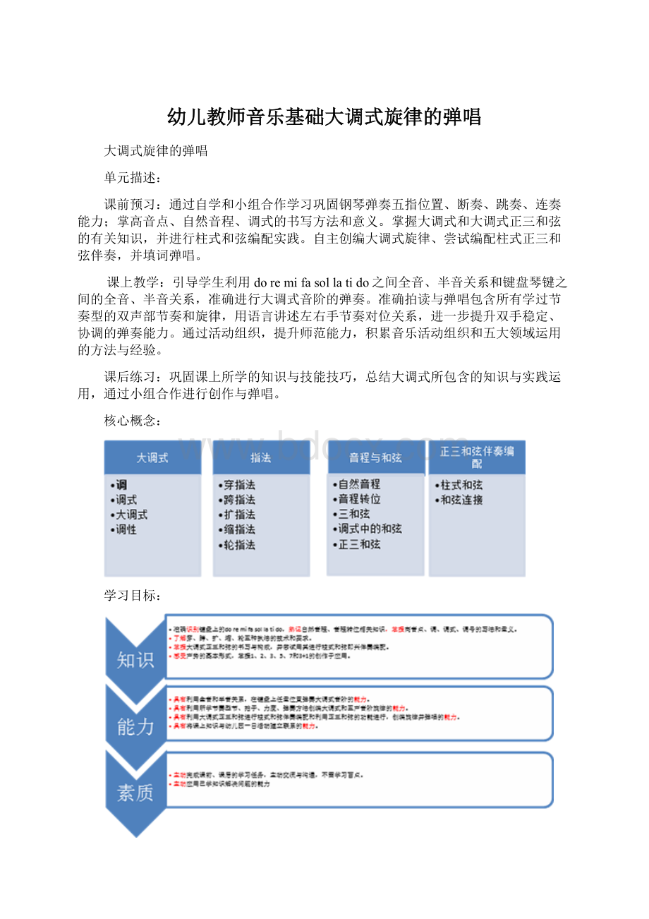 幼儿教师音乐基础大调式旋律的弹唱.docx_第1页