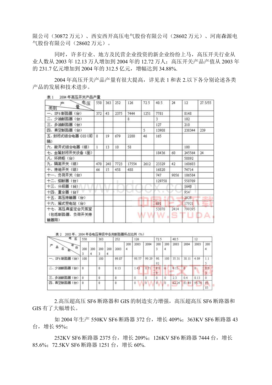 我国高压开关行业的最新发展述评.docx_第2页