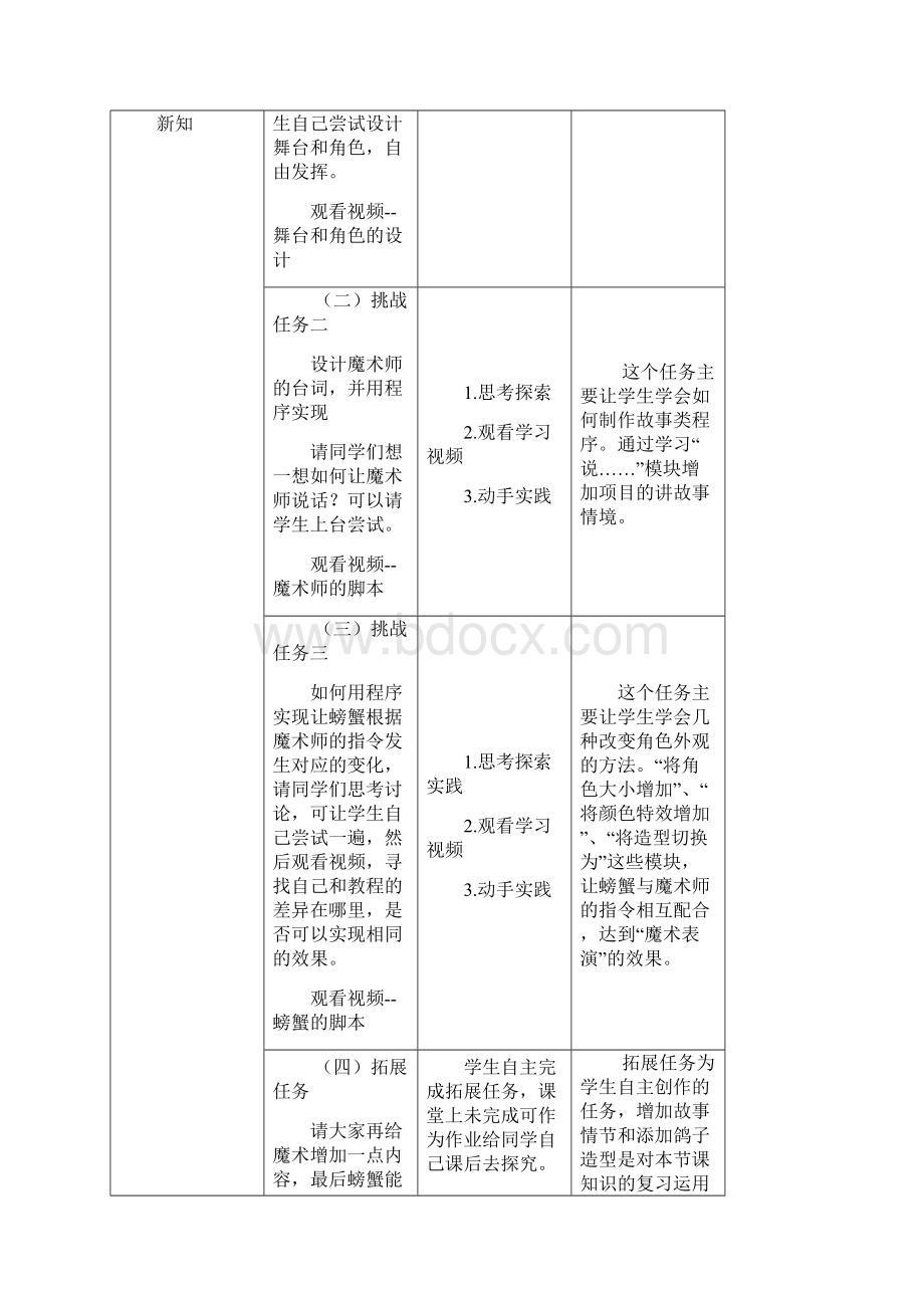 广东省信息技术教材第三册教材Scratch编程游戏教学设计全.docx_第2页