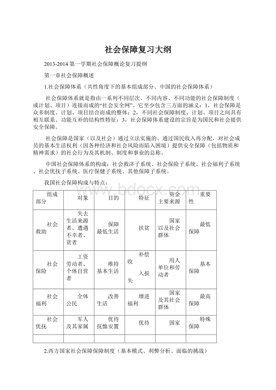 社会保障复习大纲Word文档格式.docx