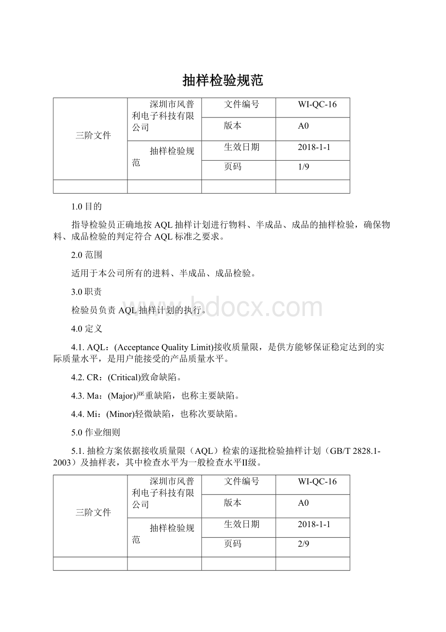 抽样检验规范Word格式.docx_第1页