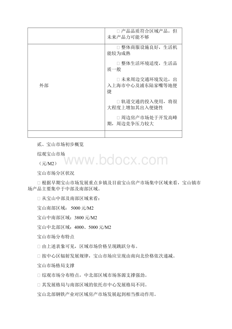 房地产宝山月浦项目报告Word格式文档下载.docx_第3页