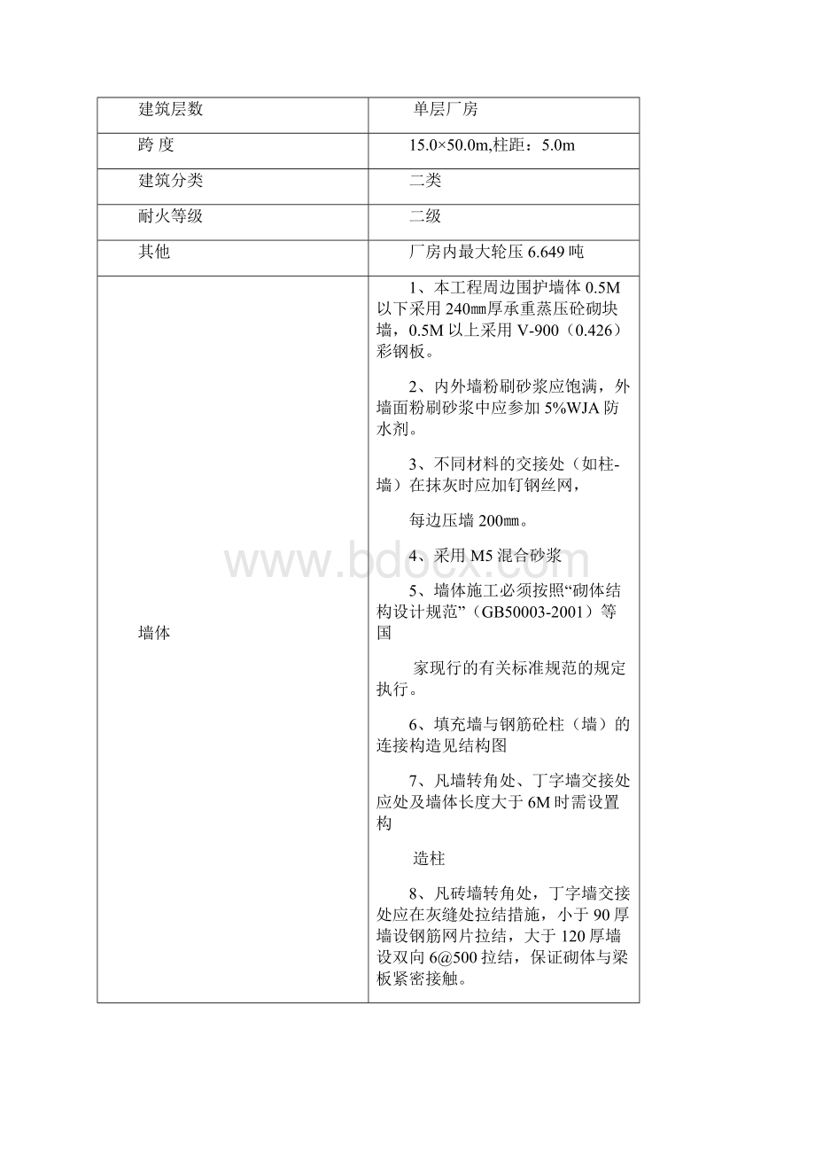 钢结构厂房轻钢厂房专项施工方案Word下载.docx_第2页