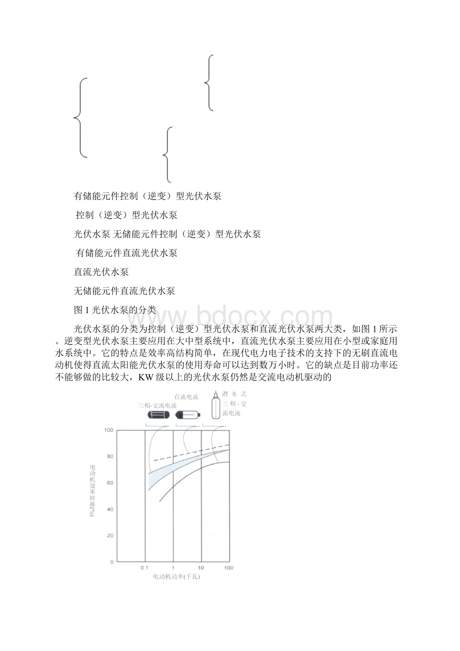 光伏水泵系统设计与应用Word文件下载.docx_第3页