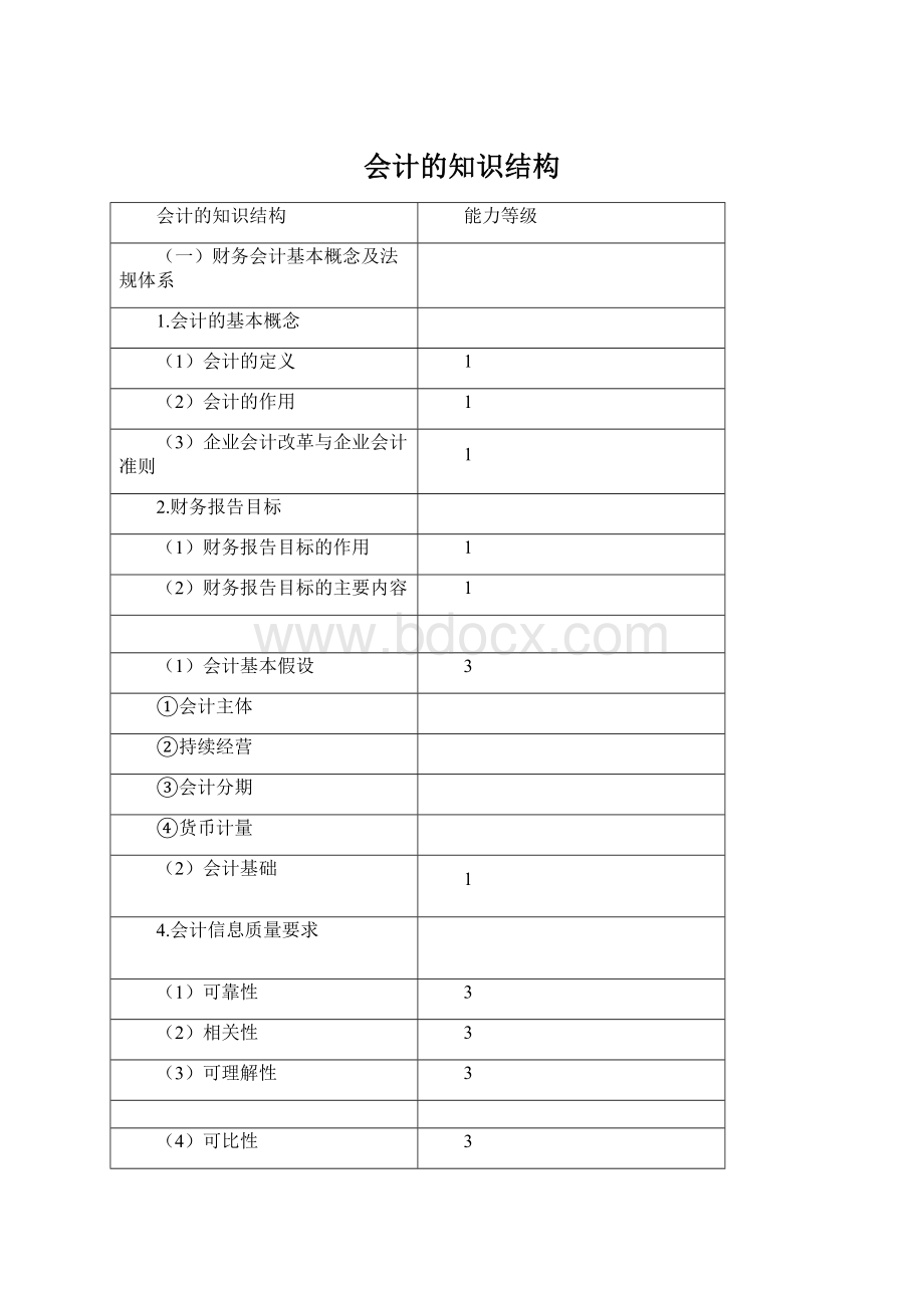 会计的知识结构Word格式文档下载.docx