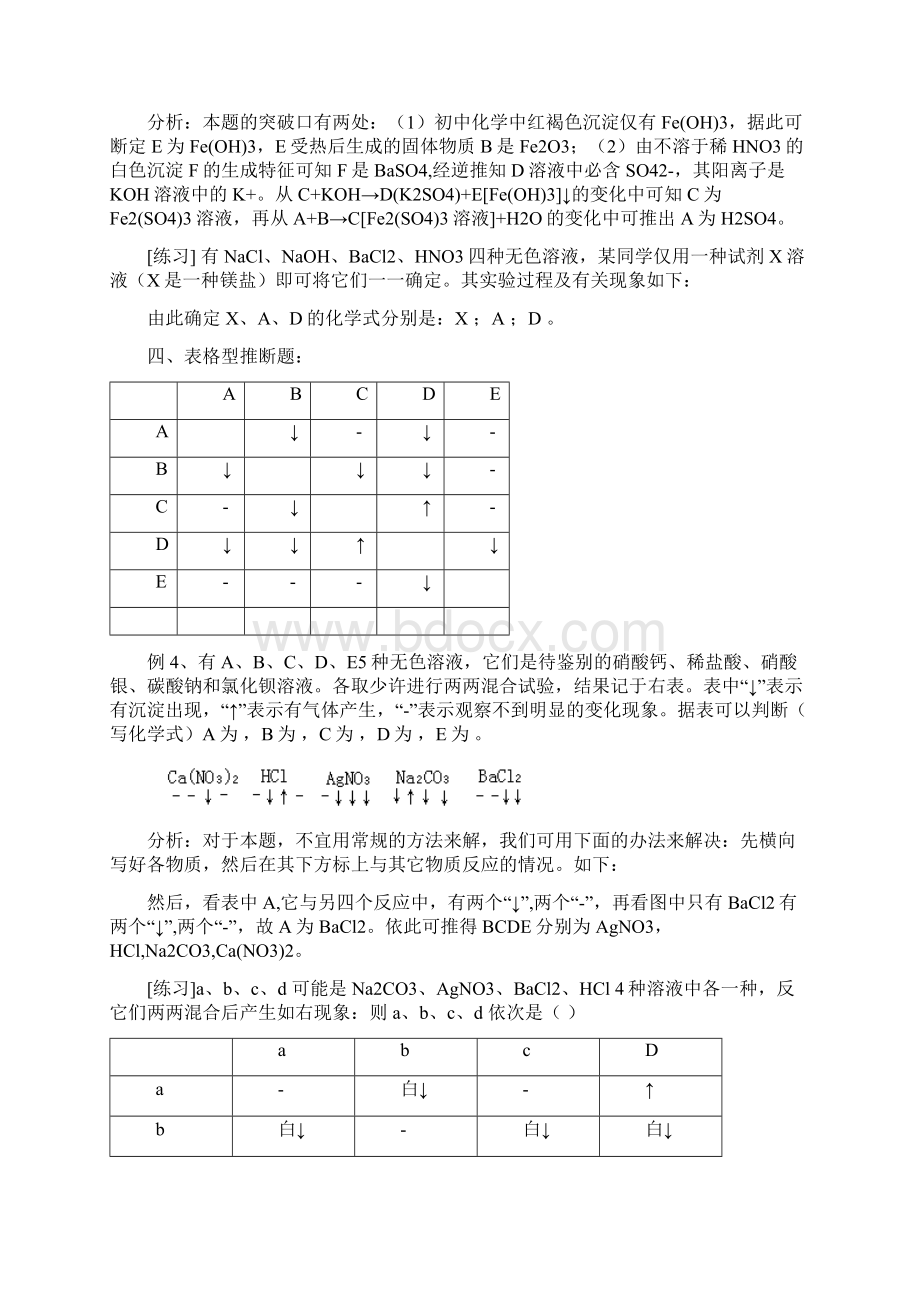 最新中化学物质推断题的题型及解题技巧.docx_第3页