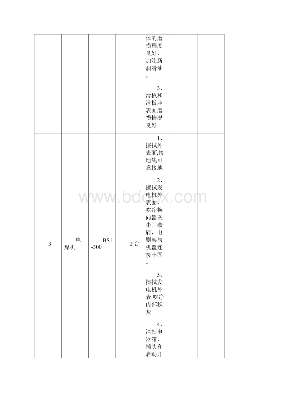 施工机具日常保养记录Word格式文档下载.docx_第3页