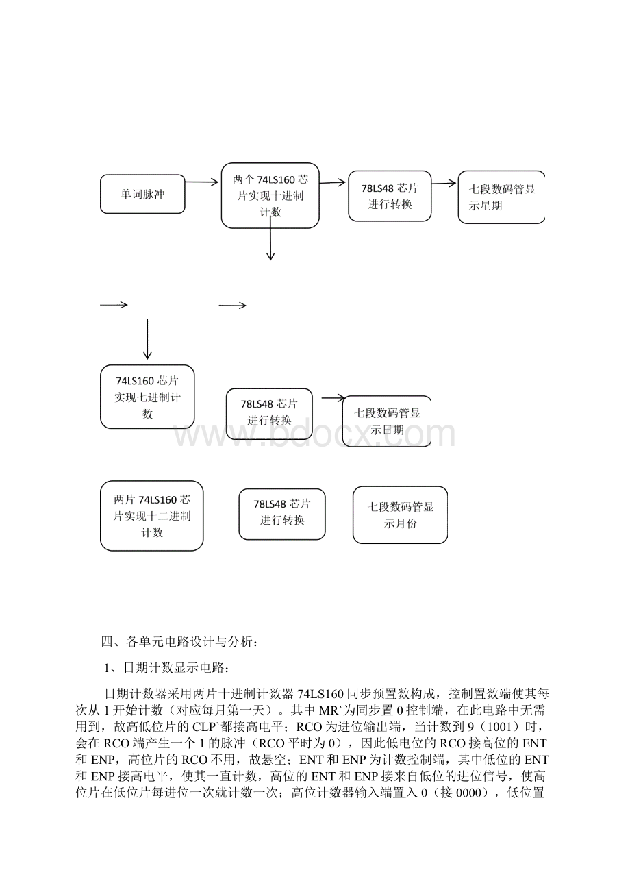 数电课程设计数字日历电路Word文档下载推荐.docx_第2页