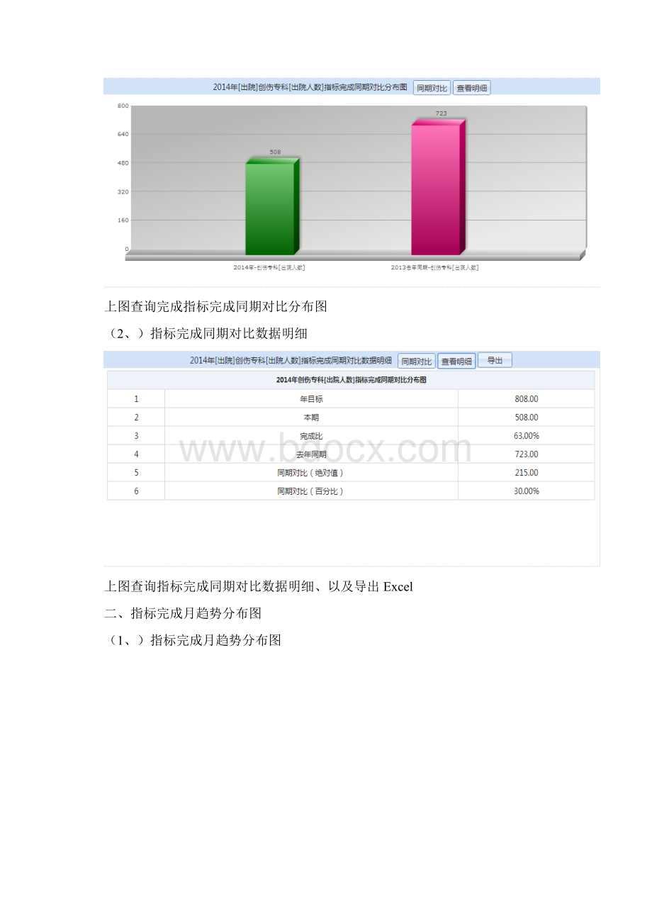 医务部信息管理系统.docx_第2页