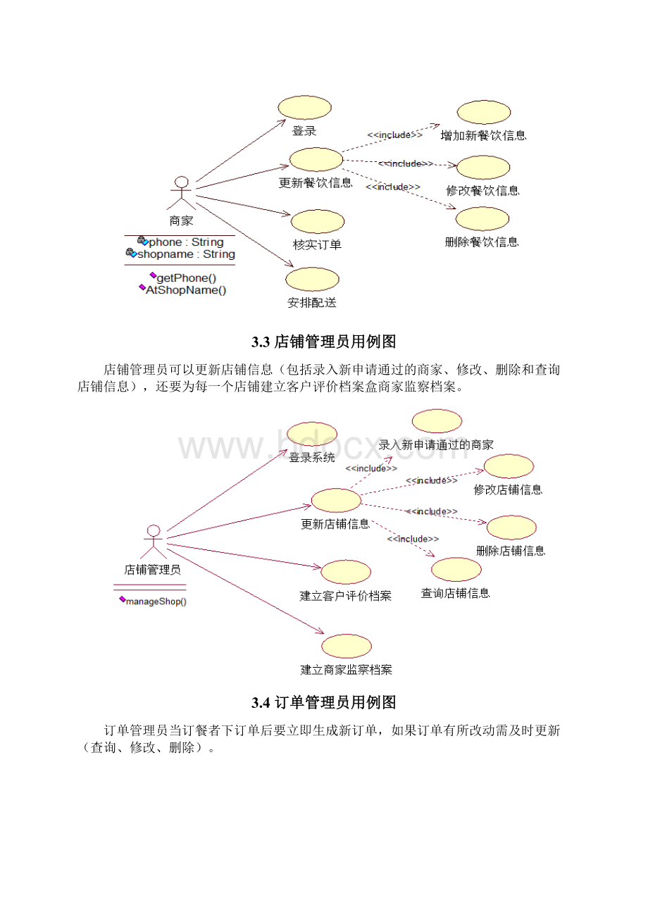 大学生网上订餐系统UML建模.docx_第3页