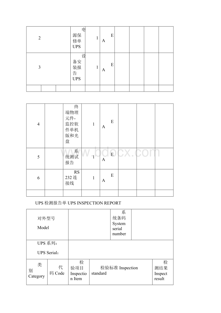 UPS检测报告单.docx_第2页