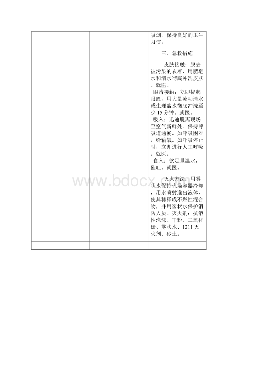 化学品安全技术说明书MSDS.docx_第2页