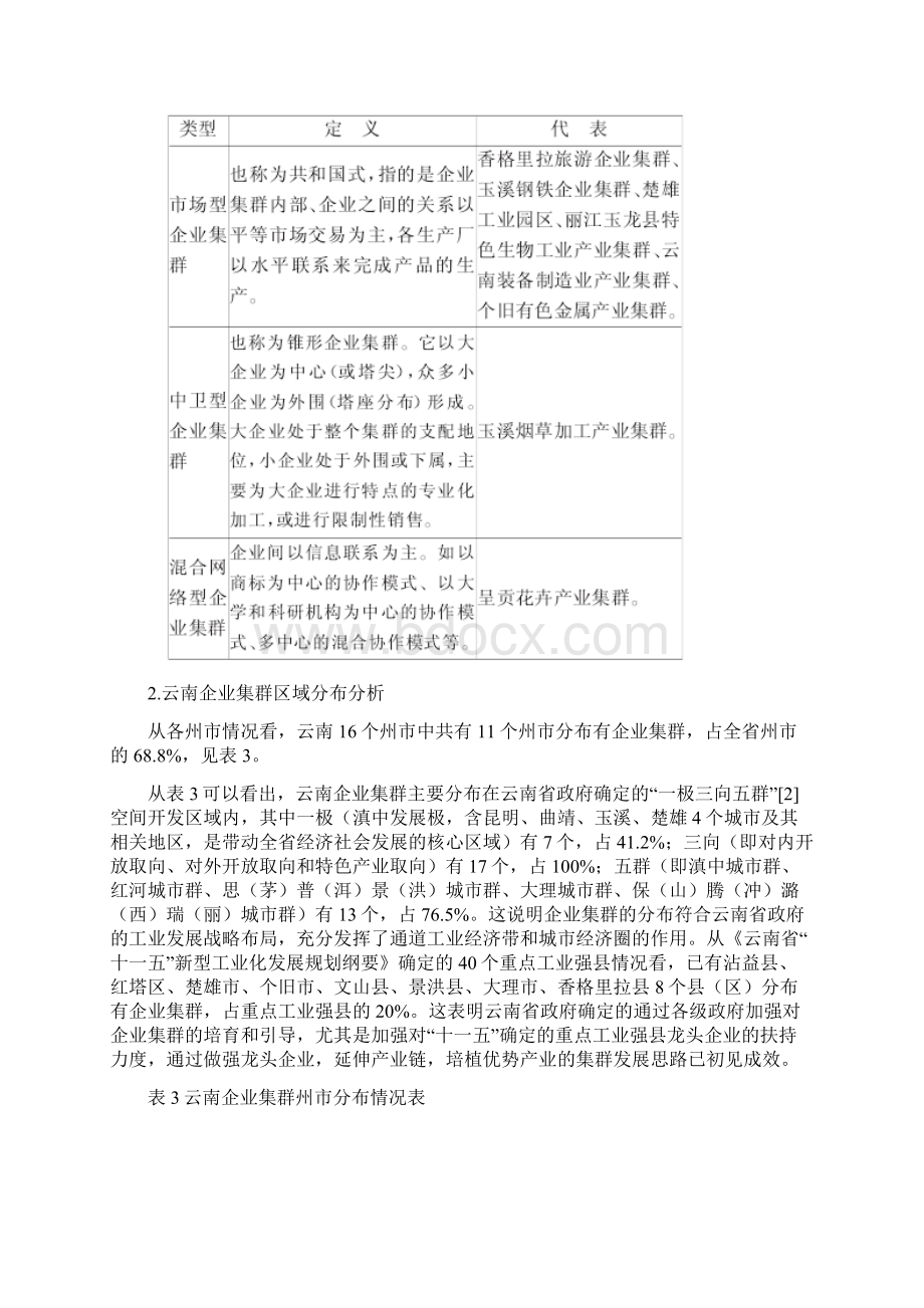 中小型企业发展论文中小企业发展论文云南企业集群发展现状以及路径选择.docx_第3页