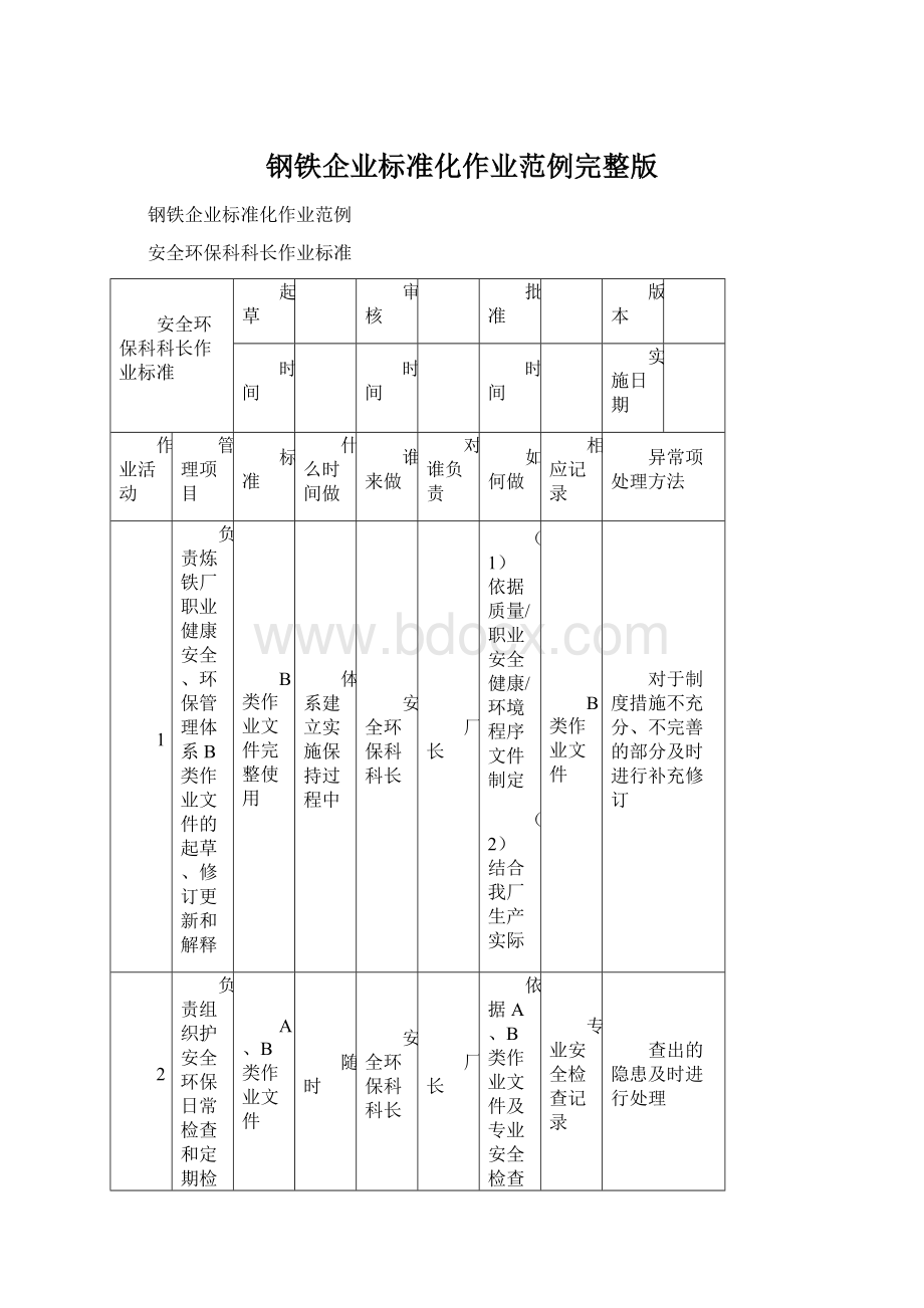 钢铁企业标准化作业范例完整版.docx