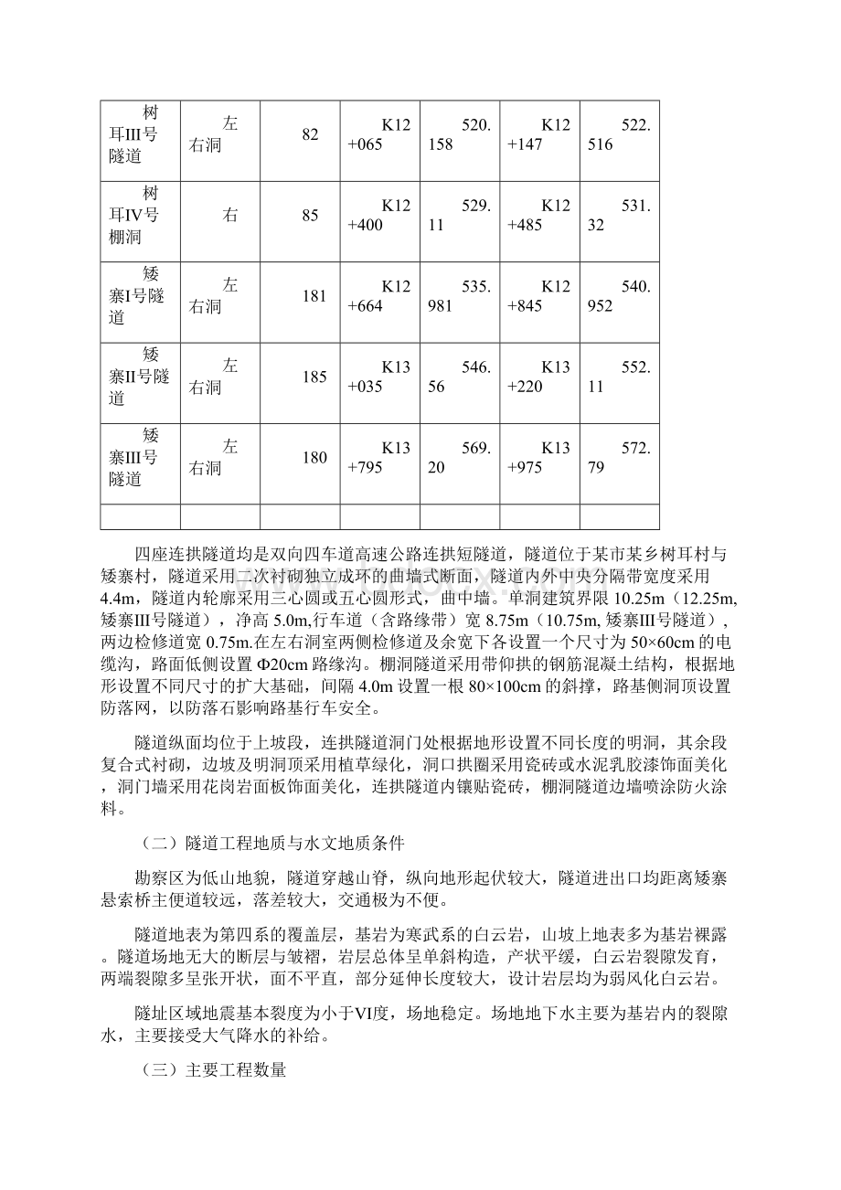 高速公路某合同段隧道工程施工组织设计.docx_第2页