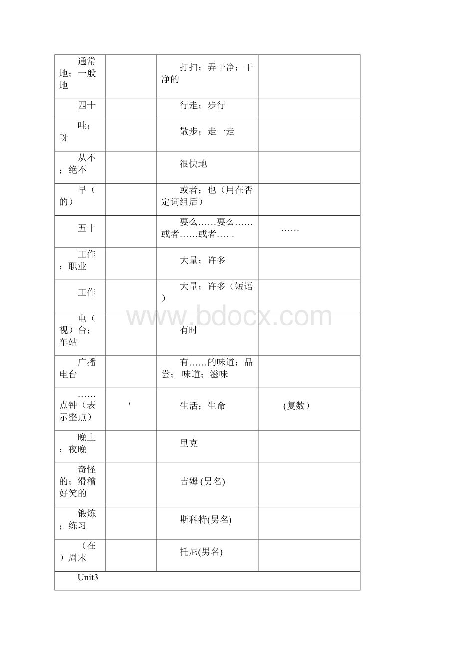 打印七年级下册单词汉语默写.docx_第3页