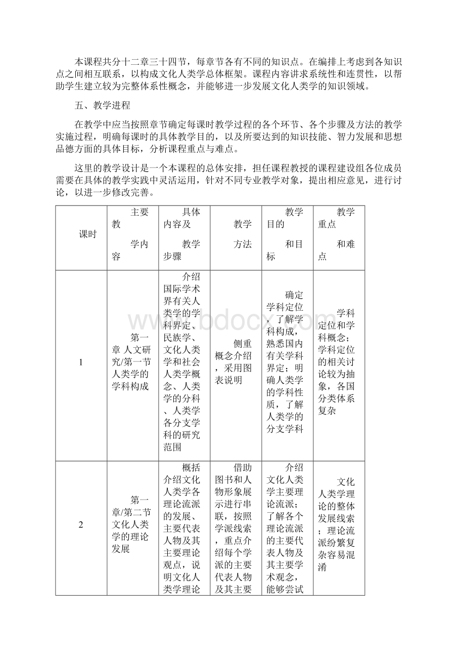 文化人类学概论教案Word文档下载推荐.docx_第3页