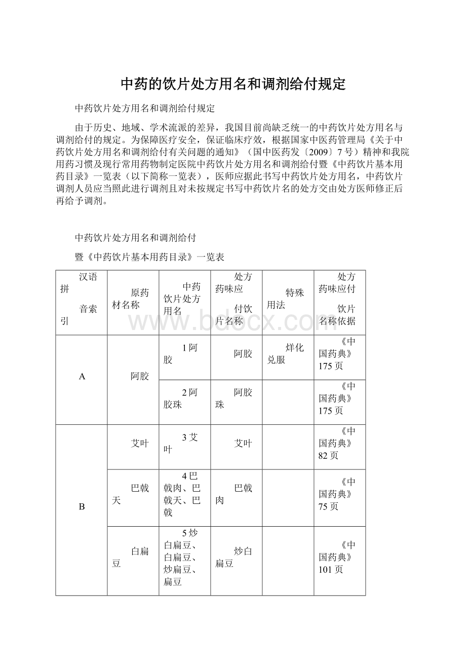 中药的饮片处方用名和调剂给付规定.docx