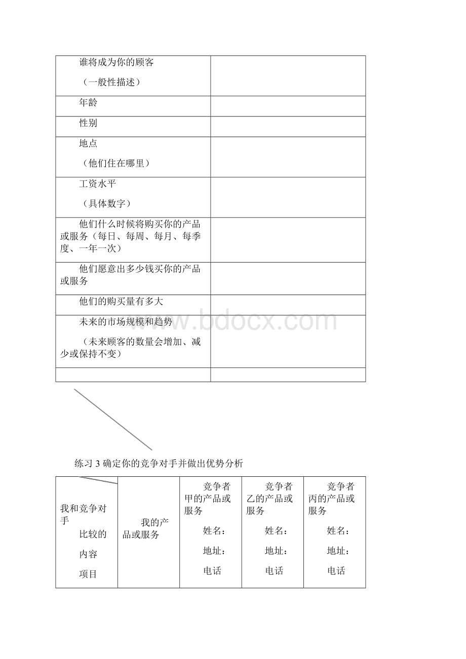 SYB创业计划培训册练习题45317.docx_第2页