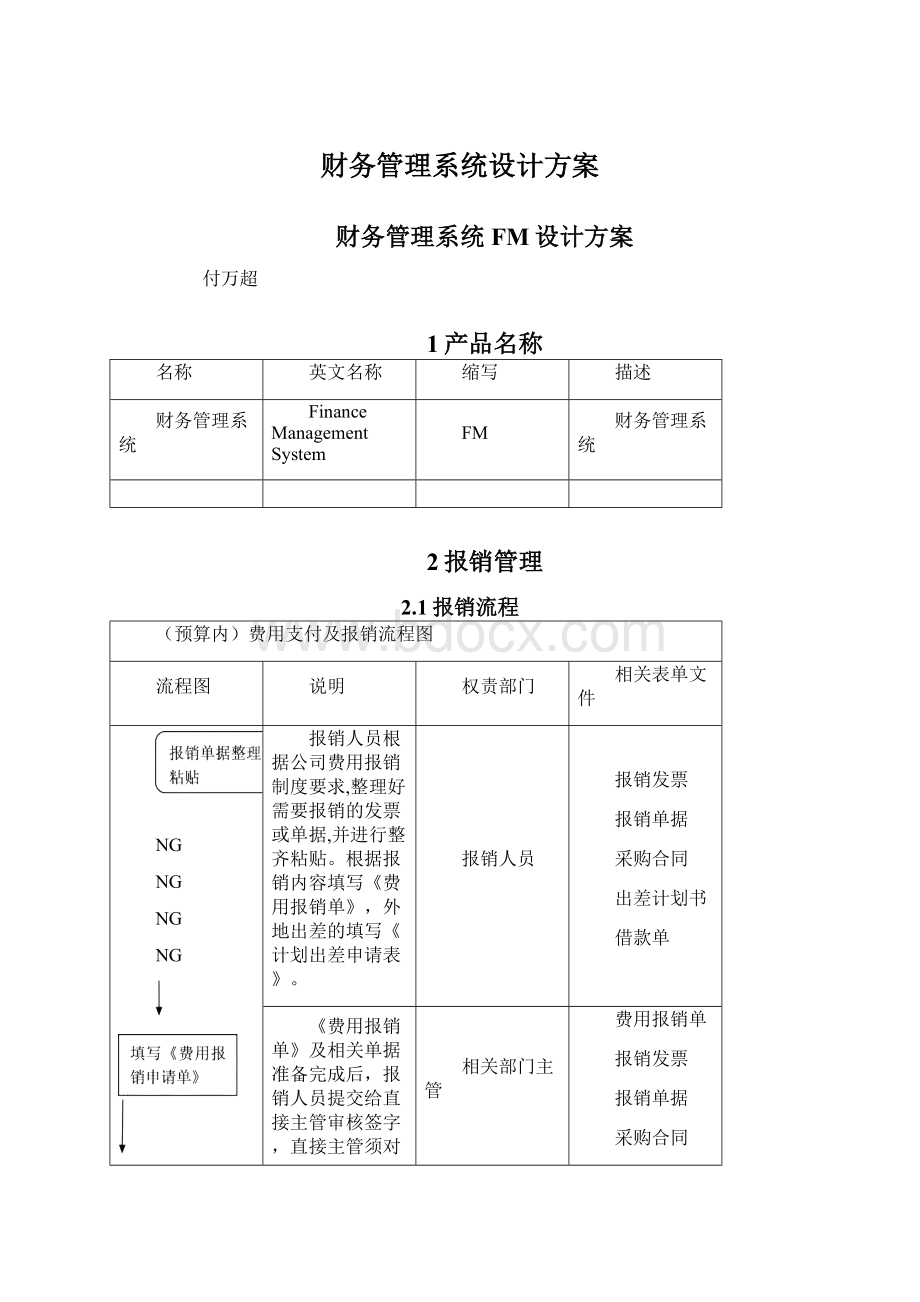 财务管理系统设计方案.docx_第1页