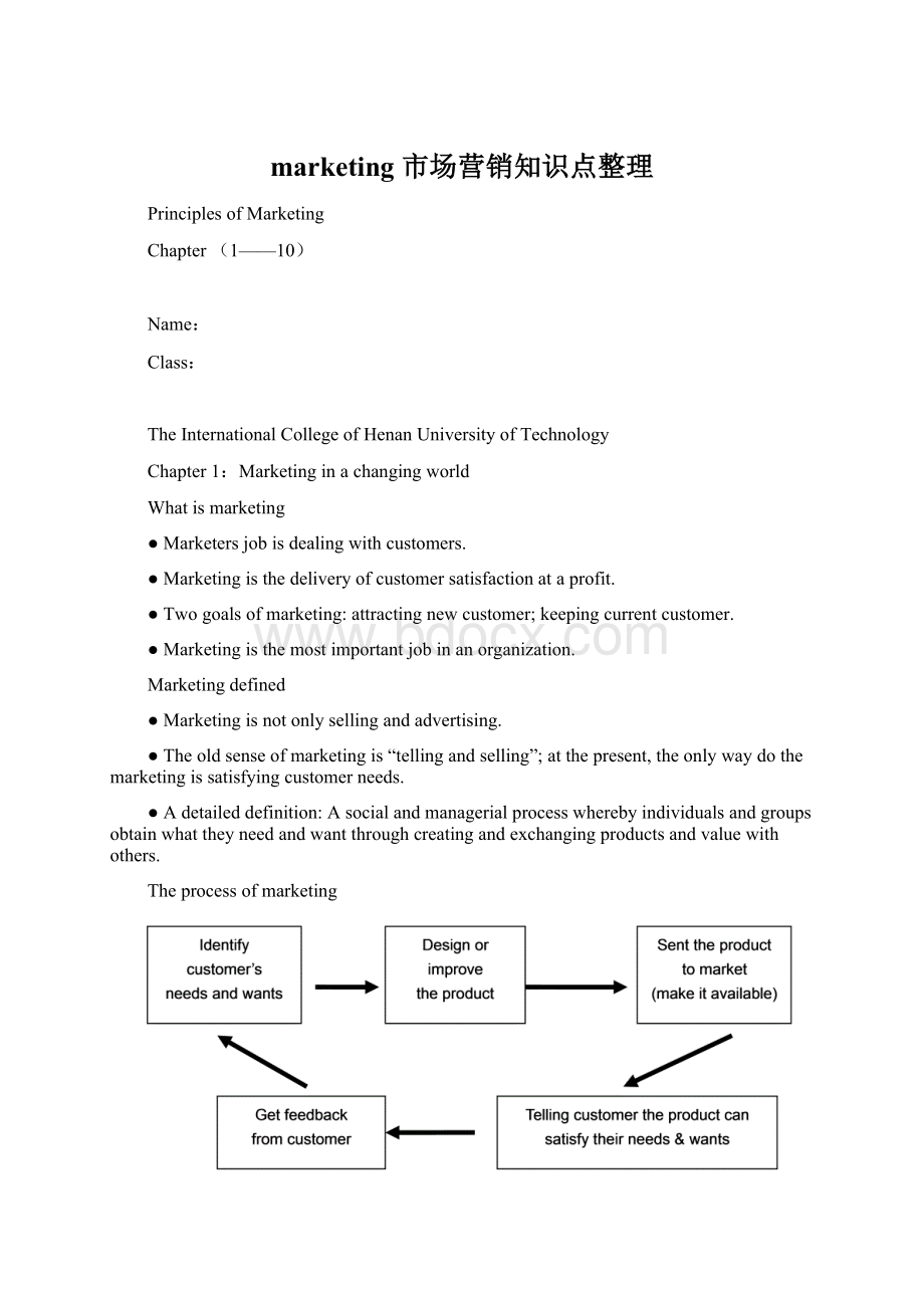 marketing 市场营销知识点整理Word文档格式.docx