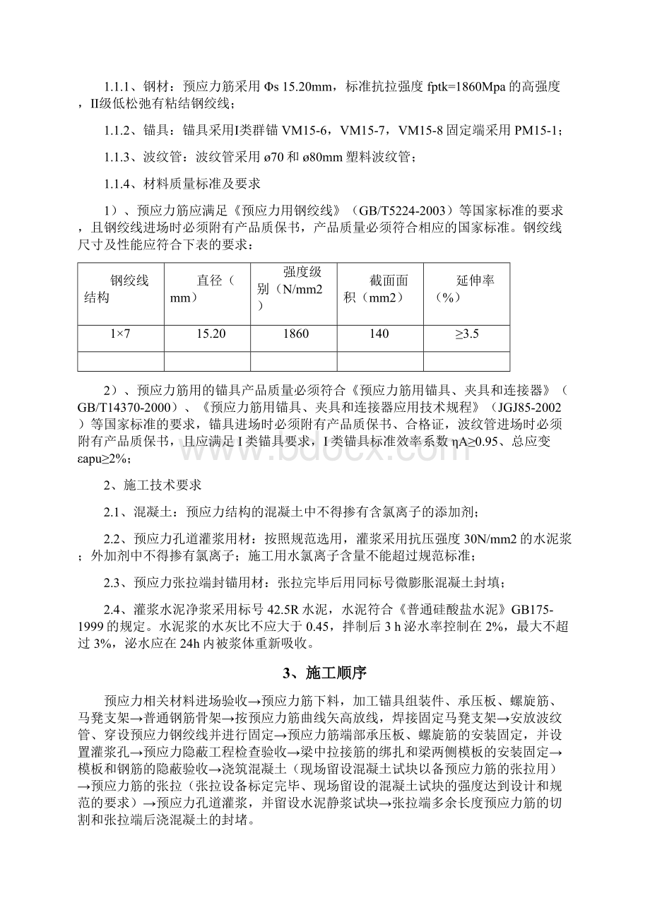 李沧区实验小学张拉施工方案.docx_第2页