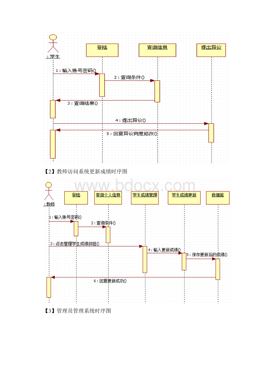 教务管理系统用例图.docx_第3页