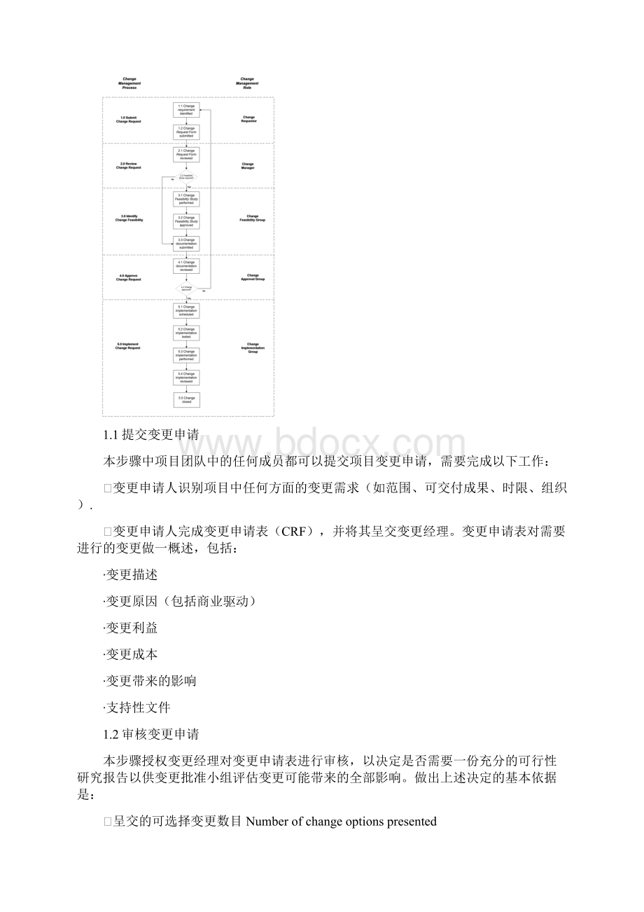 软件项目变更管理流程.docx_第3页