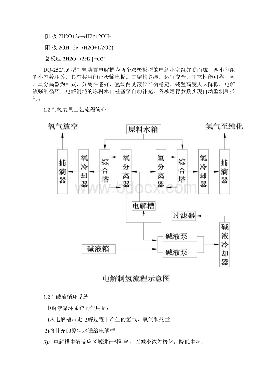 电解制氢工序开车方案设计1Word文档下载推荐.docx_第3页