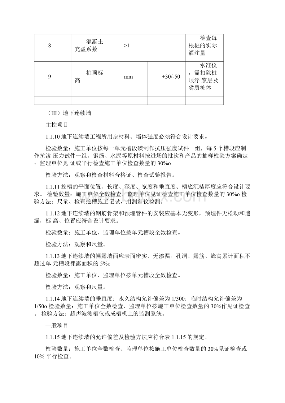 轨道交通明挖车站工程施工质量验收标准.docx_第3页