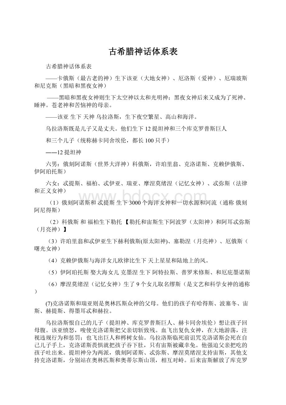 古希腊神话体系表Word文件下载.docx_第1页