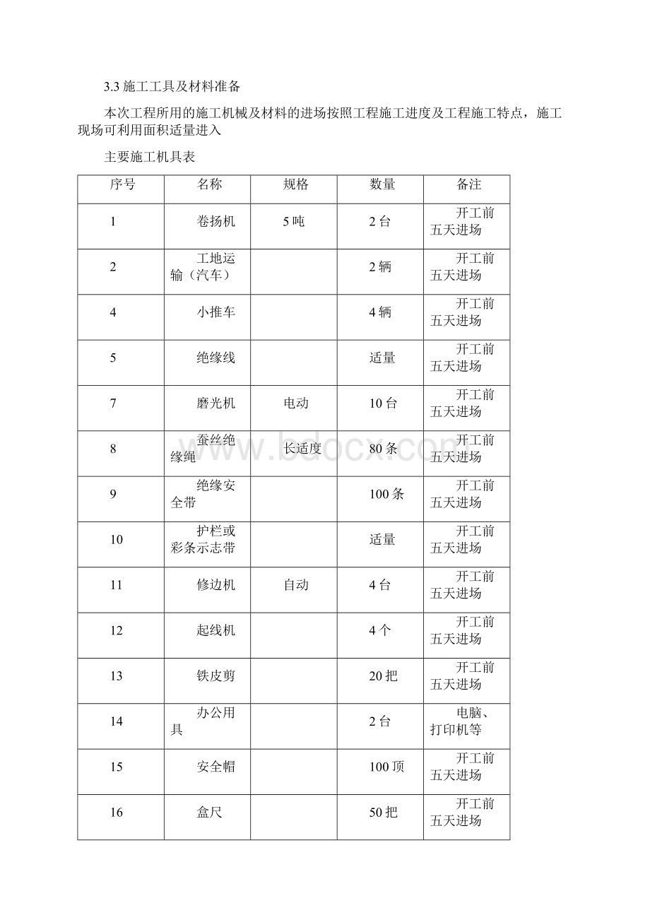 锅炉本体保温施工技术措施.docx_第3页