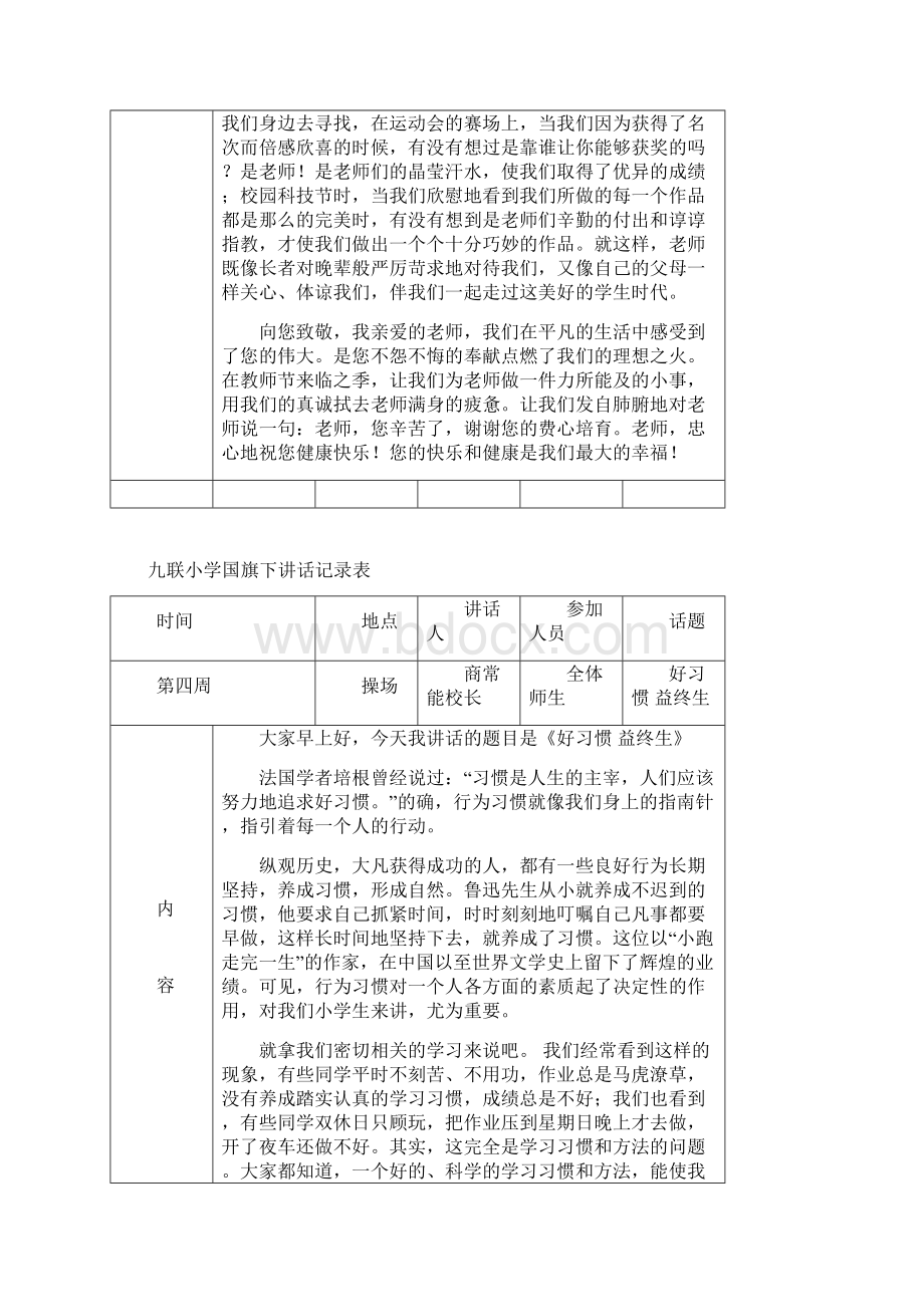 国旗下讲话记录表上.docx_第3页