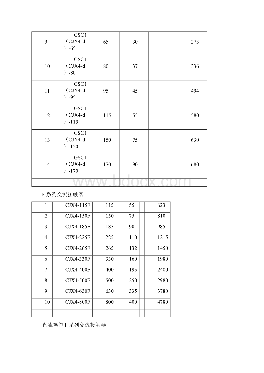 天水二一三面价表.docx_第2页