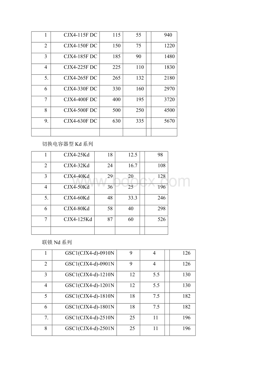 天水二一三面价表.docx_第3页