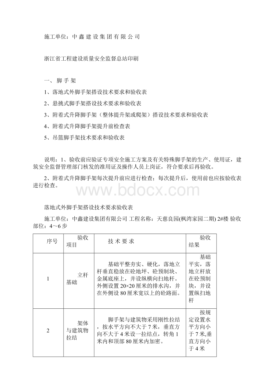 安全技术资料台帐十二Word下载.docx_第2页