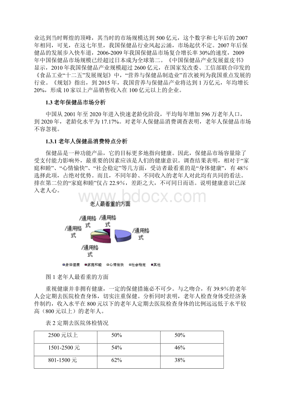 恬淡七宝茶投资意向书Word文档格式.docx_第3页