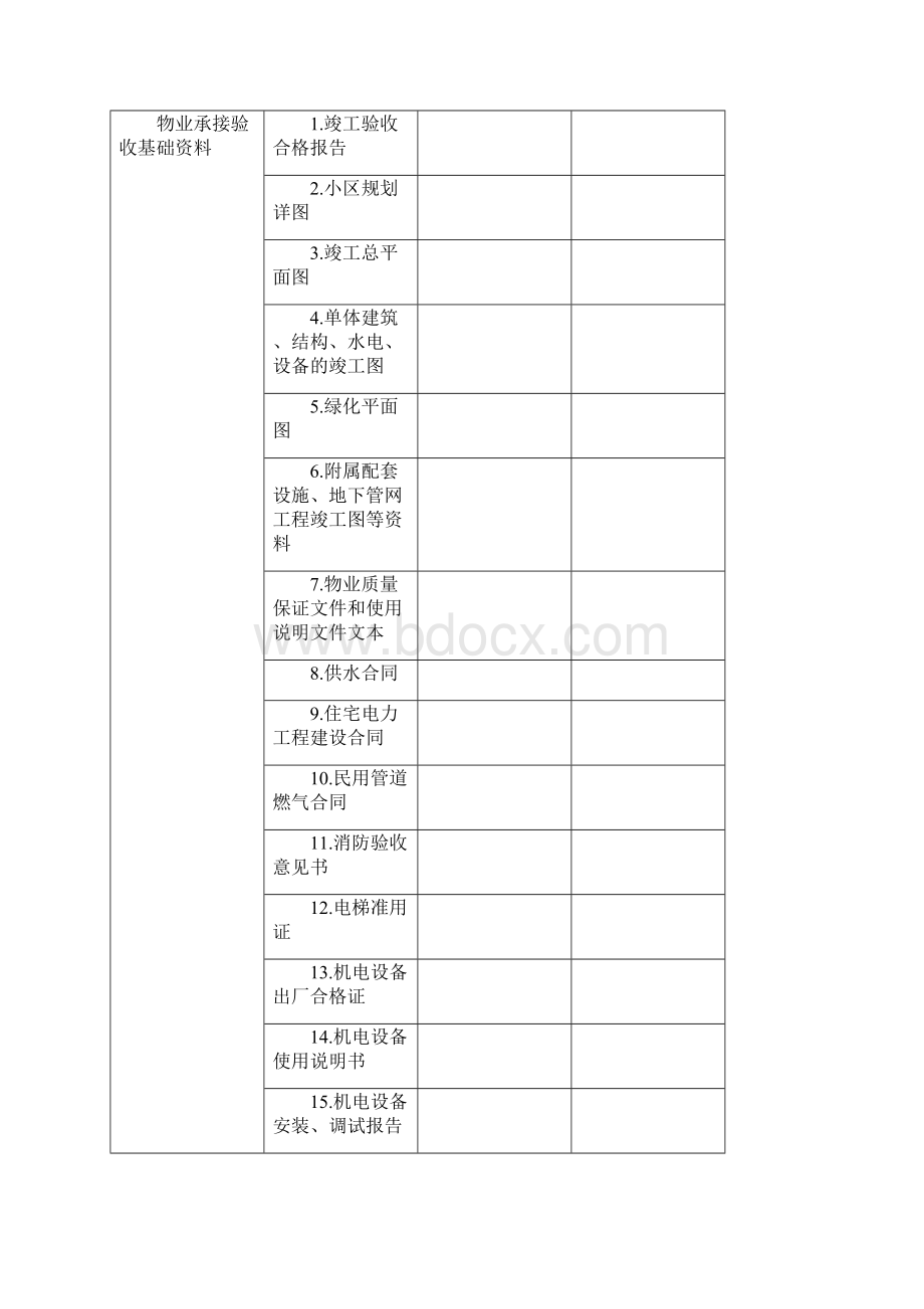 物业承接查验备案申请表.docx_第3页