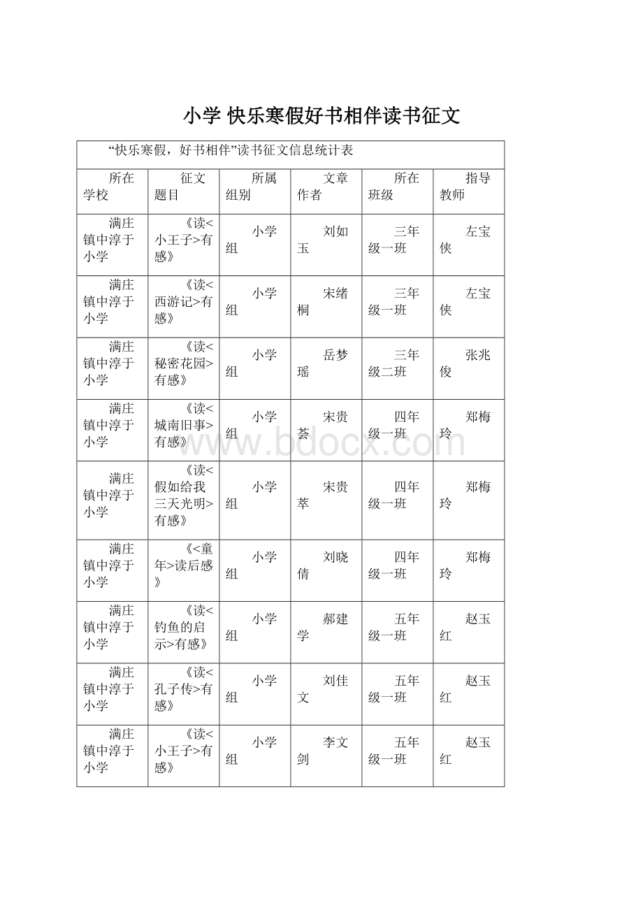 小学 快乐寒假好书相伴读书征文Word下载.docx_第1页