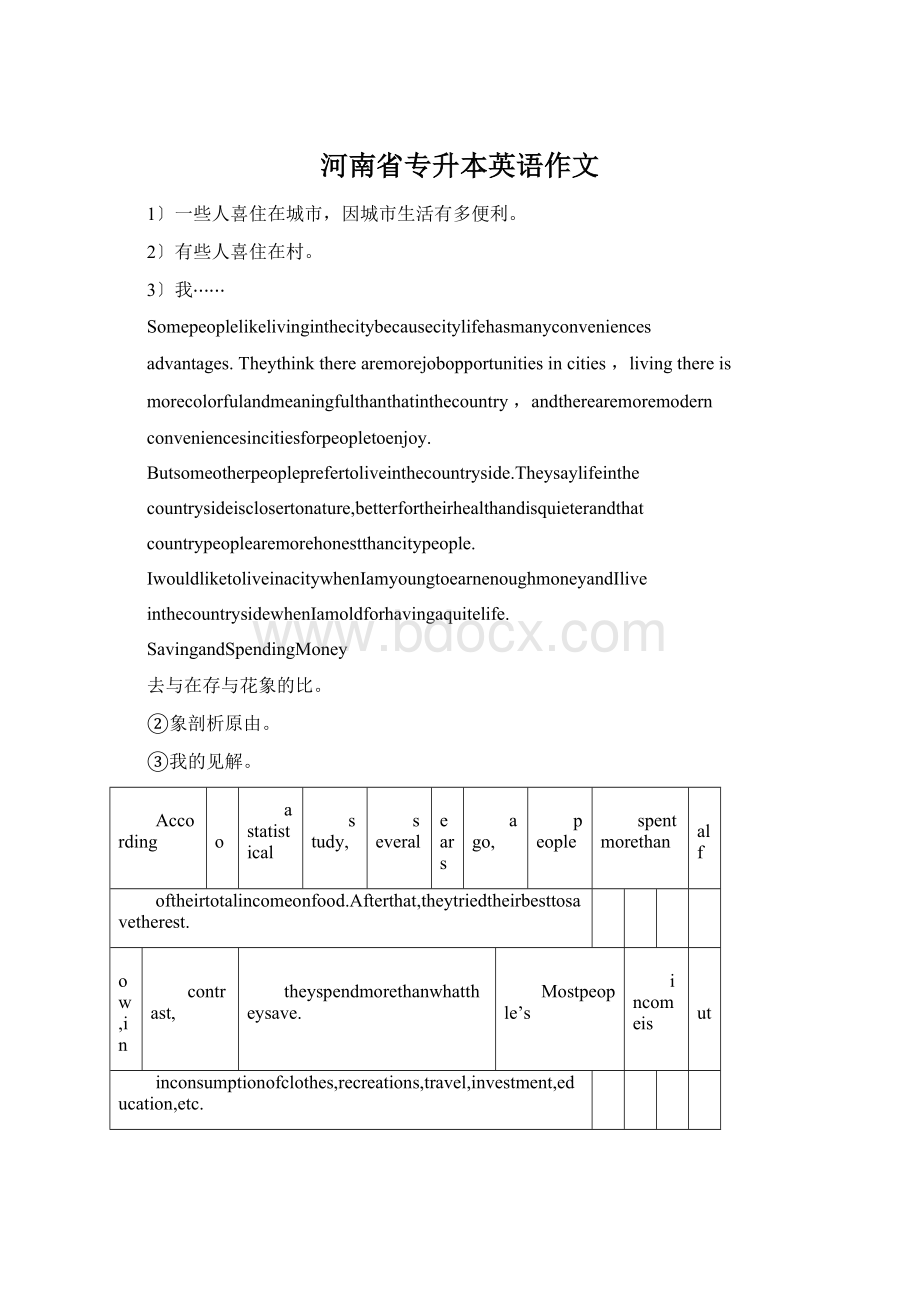 河南省专升本英语作文.docx_第1页