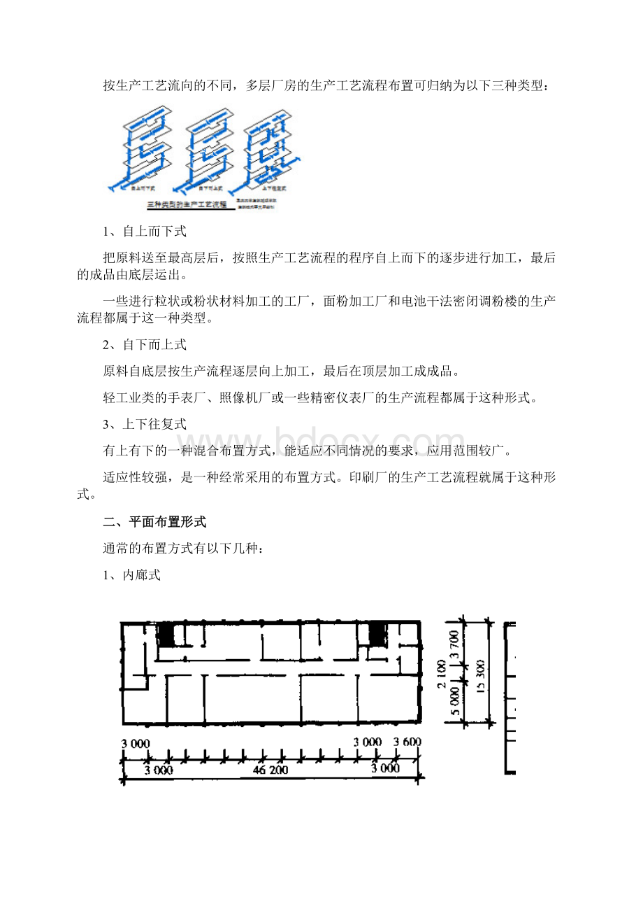 多层工业厂房Word下载.docx_第3页