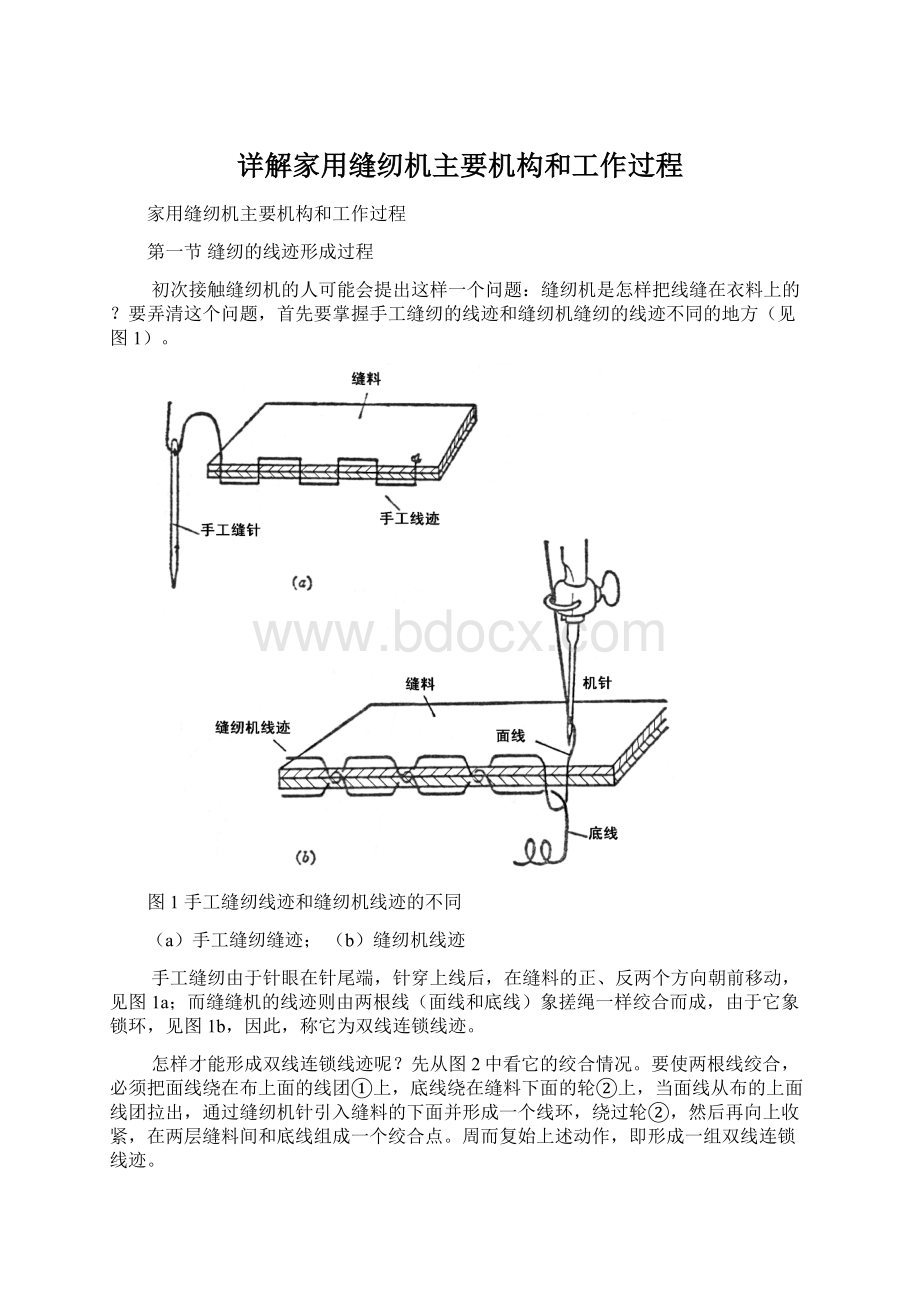 详解家用缝纫机主要机构和工作过程Word格式文档下载.docx_第1页