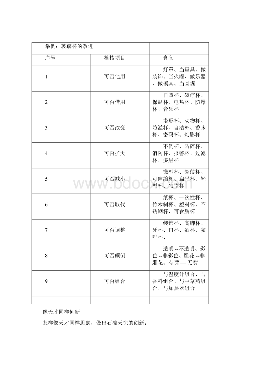 如何开展创新.docx_第3页