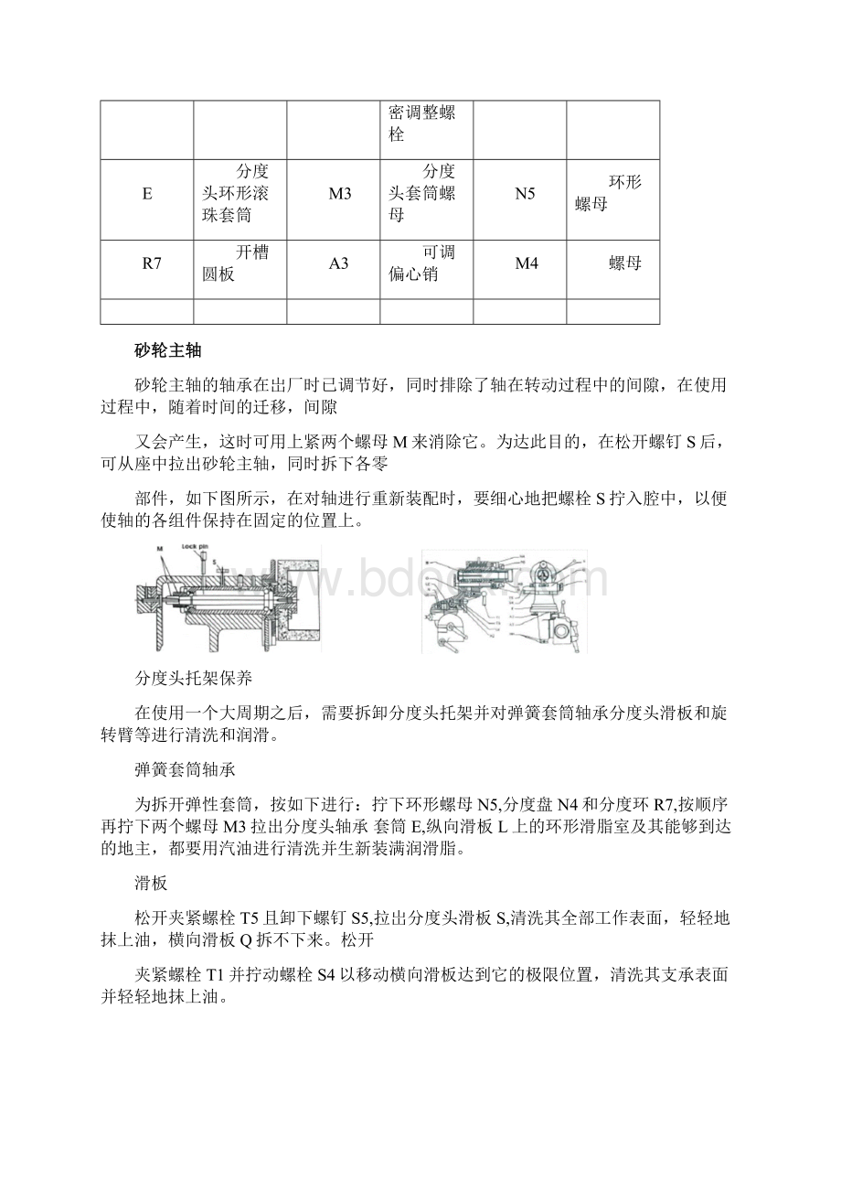 U2磨刀机中文说明书Word格式文档下载.docx_第3页