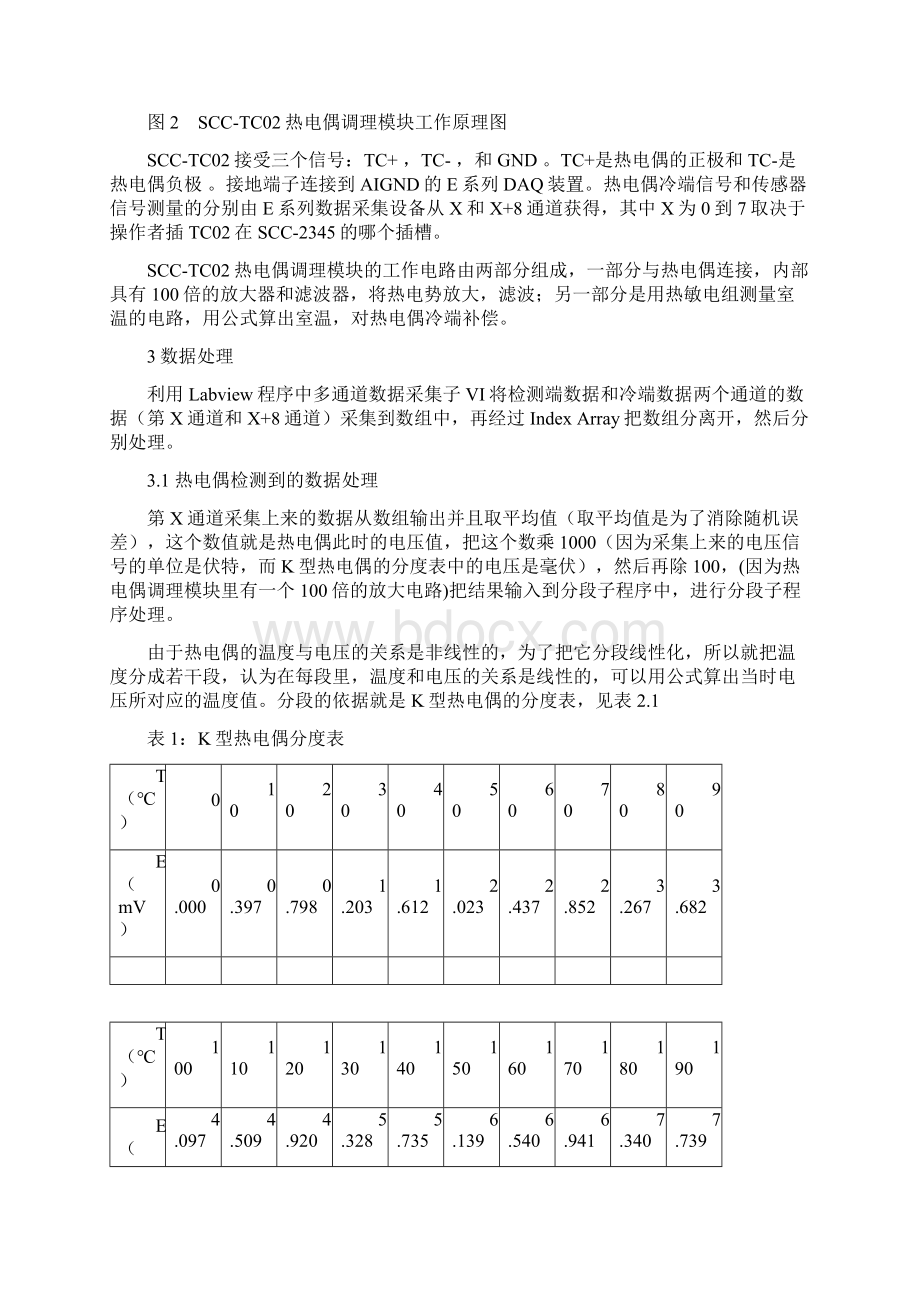 LabVIEW的模糊控制系统设计DOC 8页Word格式文档下载.docx_第3页