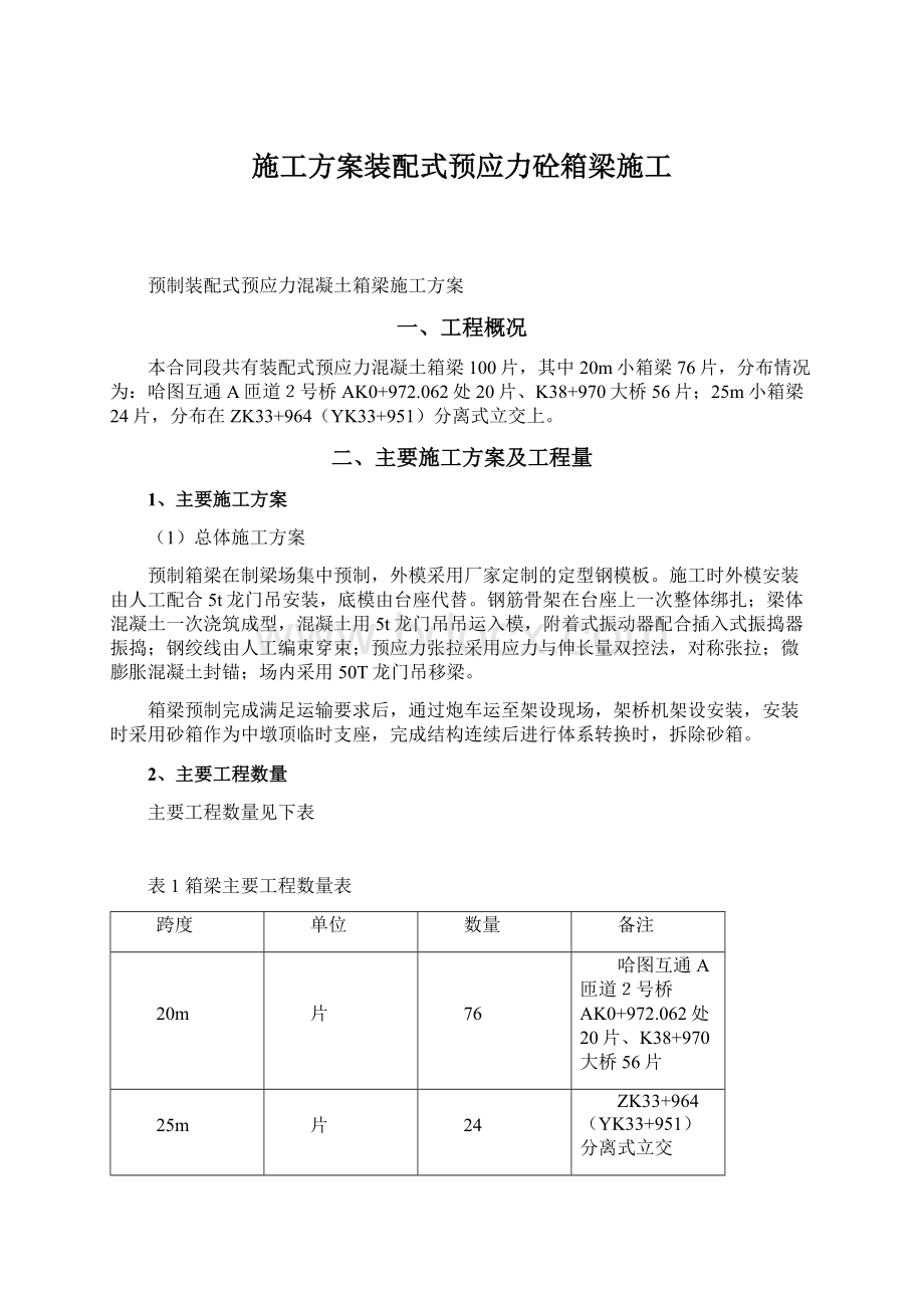 施工方案装配式预应力砼箱梁施工Word格式.docx