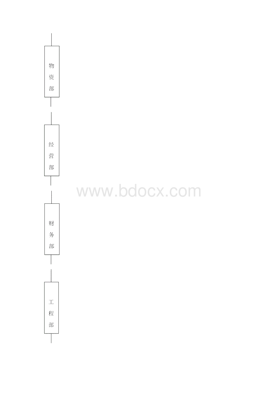 施工方案装配式预应力砼箱梁施工.docx_第3页