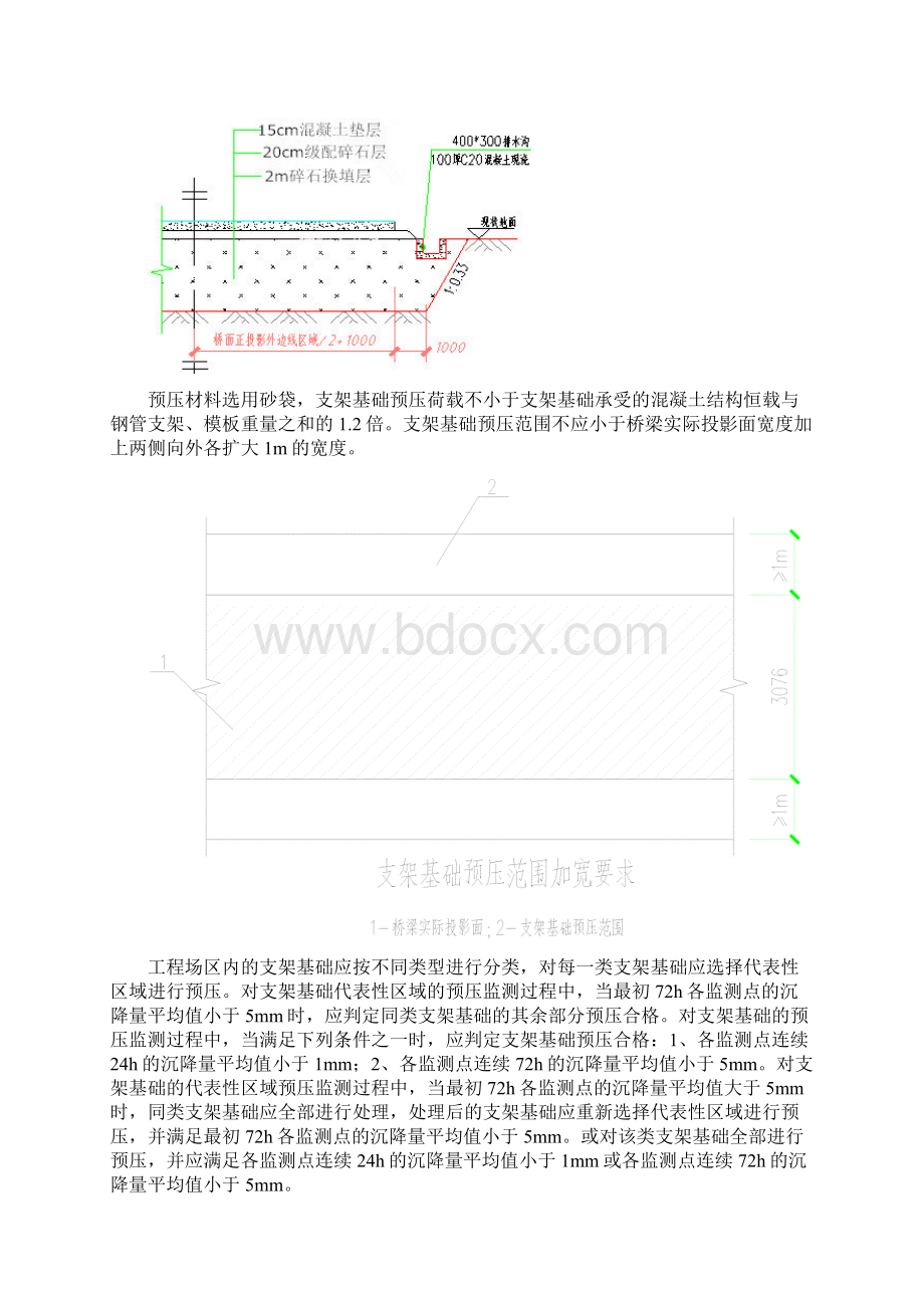 支架预压方案.docx_第3页